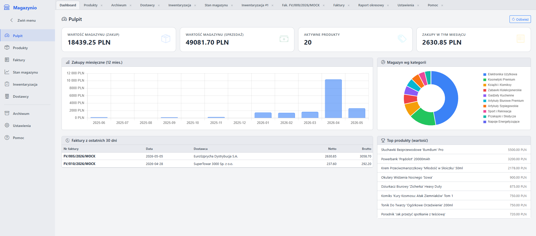 Magazynio dashboard with KPI cards, charts, recent invoices, and top products