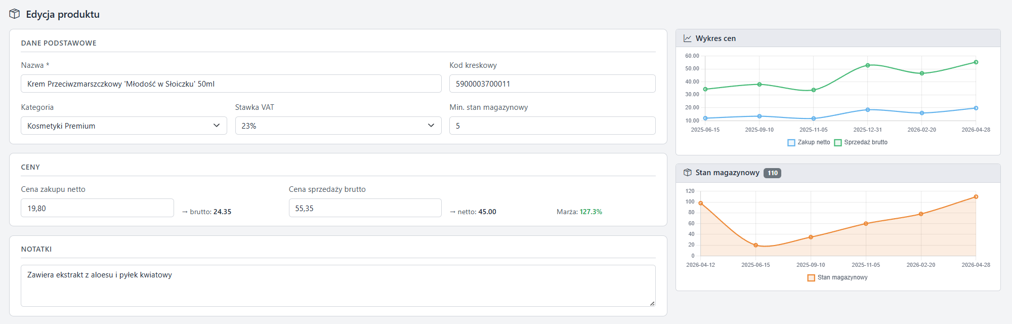 Product edit form with price and stock charts